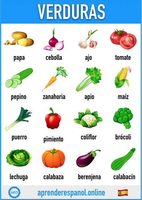 🥇 Las Verduras En Español Vocabulario Y Ejercicios Aprender Español