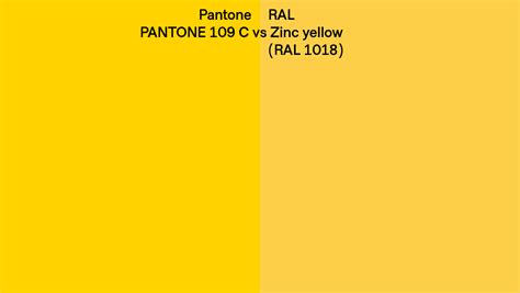 Pantone 109 C Vs Ral Zinc Yellow Ral 1018 Side By Side Comparison