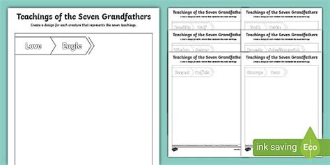 Free Teachings Of The 7 Grandfathers Design Template Twinkl
