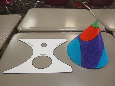 Building A Cone To Visualize Conic Sections Math Love