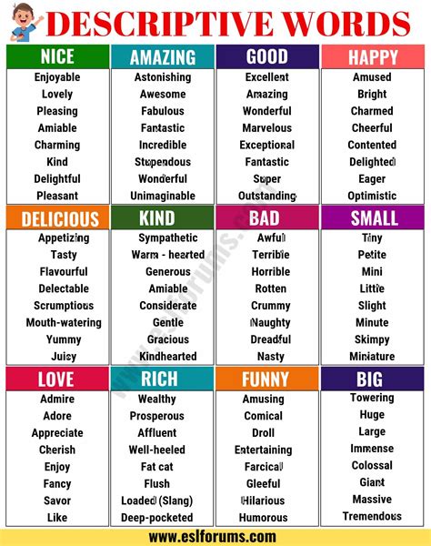 Adjectives are words that describe or modify other words remember that adjectives can modify as well as describe other words, and you'll find it much easier to identify different types of adjectives. List of Adjectives: The Ultimate List of Adjectives in ...