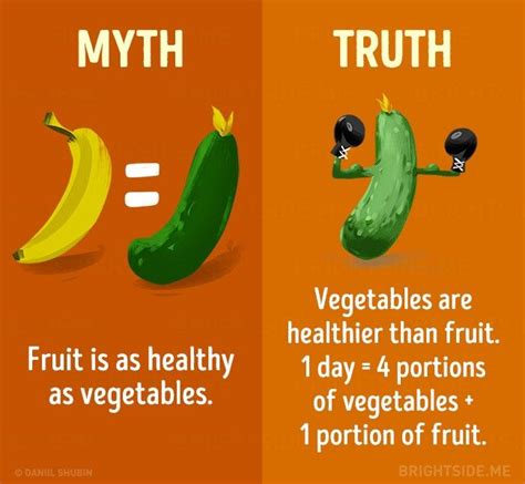15 Myths About A Healthy Diet You Need To Stop Believing Healthy Facts Food Myths Diet Myths