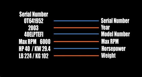 How To Read Mercury Outboard Serial Number Boats Net