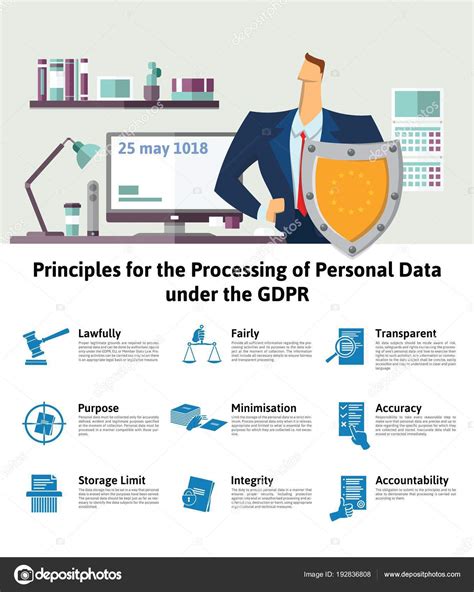 Gdpr Concept Illustration Principles For The Processing Of Personal