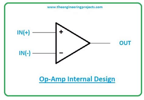 Tl084 Op Amp Datasheet Pinout Feature And Applications The
