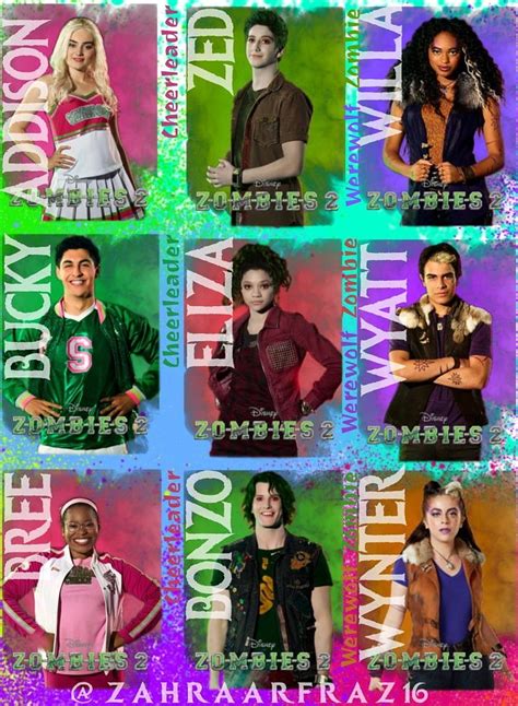 Zed Disney Channel Zombies Hd Wallpaper Pxfuel