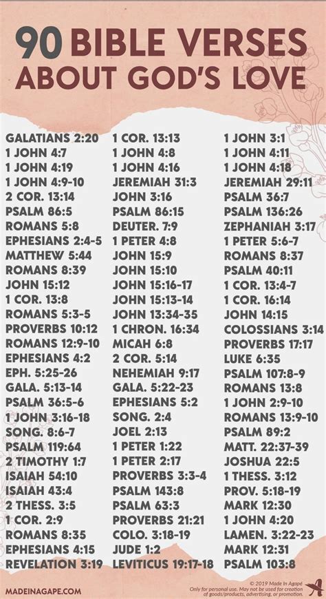 Pin On Bible Scripture Verse Etc