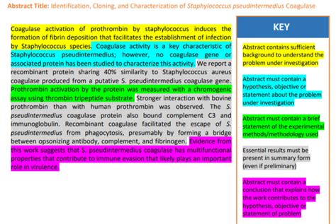 Abstract Writing For Scientific Papers Everything You Need To Know