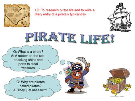 Pirate Life Teaching Resources