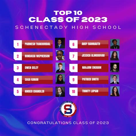 Schenectady High School Class Of 2023 Top 10 Your Schenectady