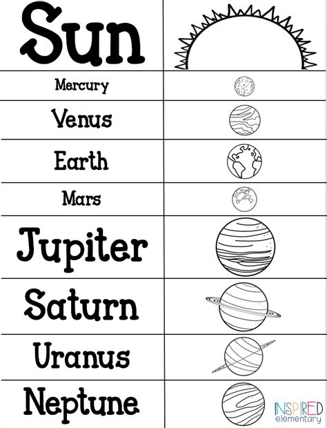 Solar System Printable Booklet