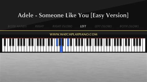 Adele Someone Like You Easy Piano Tutorial YouTube