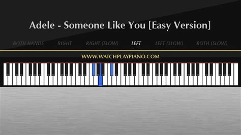 Adele someone like you piano keys. Adele - Someone Like You Easy Piano Tutorial - YouTube