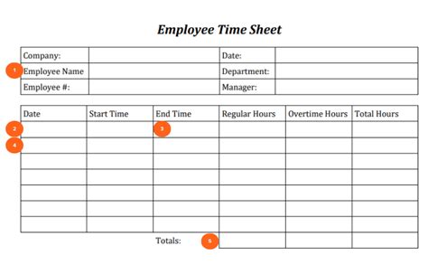 How To Fill Out Timesheets Like A Pro Ontheclock