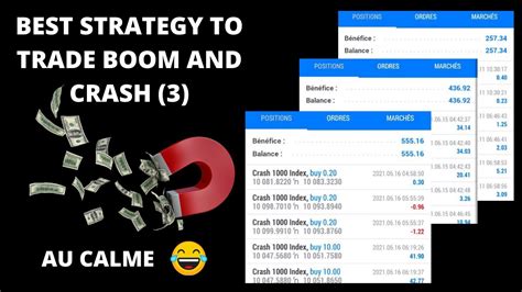 Part 3 Best Boom And Crash Strategy Scalping Meilleure Strategie