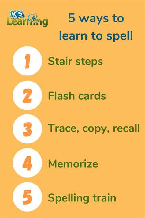 Five Ways To Teach Your Child To Spell Words K5 Learning