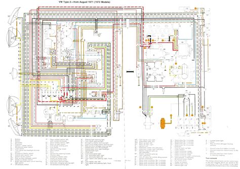 1971 Vw Beetle Wiring Diagram » Wiring Draw And Schematic