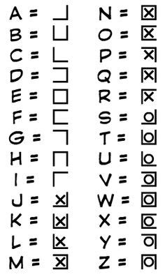 Alphabet may refer to any of the following: 180 idées de CODES GEOCACHING | glyphe, alphabet, caligraphie