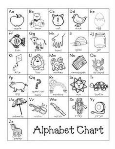 Updated Fundations Alphabet chart Freebie.....graphics ...
