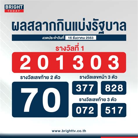 หวยรางวัลที่ 1 งวดประจำ วันที่ 1 พฤศจิกายน 2562 รางวัลละ 6,000,000 บาท 967375 รางวัลเลขหน้า 3 ตัว รางวัลละ 4,000 บาท ตรวจหวย สลากกินแบ่งรัฐบาล 16 ธันวาคม 2563 รางวัลที่ 1 คือ ...