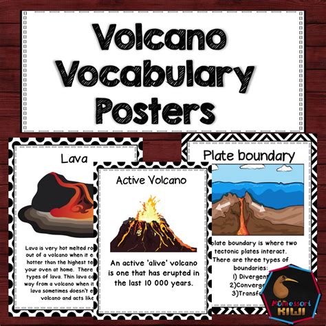 Types Of Volcano Poster Volcano Erupt