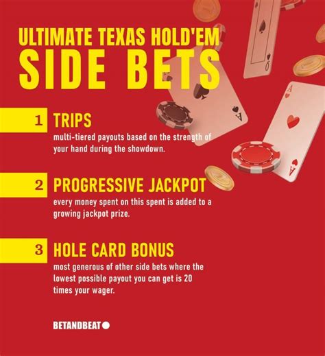 Ultimate Texas Holdem Guide Strategy Odds And Payouts