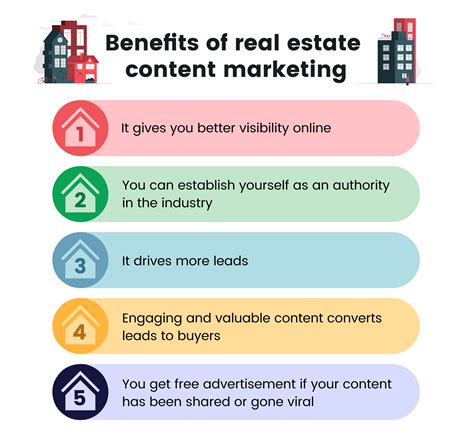Top 7 Strategies To Help Generate More Real Estate Leads In 2022