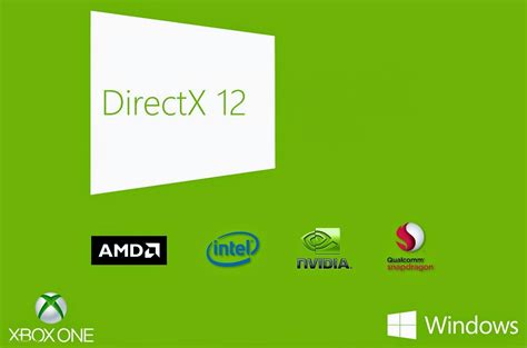 Directx 12 Api Download Qleromodel