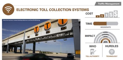 Electronic Toll Collection Systems Transportation Policy Research