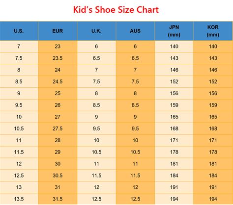 Buy Ralph Lauren Shoe Size Chart In Stock
