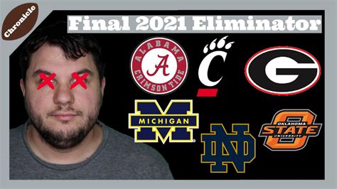 The Final 2021 Eliminator 2021 College Football Youtube