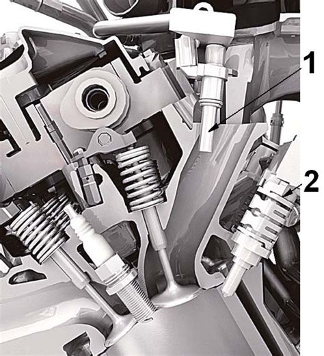 Multi port injection is the most common since the early/mid 90s. Combustion Process in the Spark-Ignition Engine with Dual ...