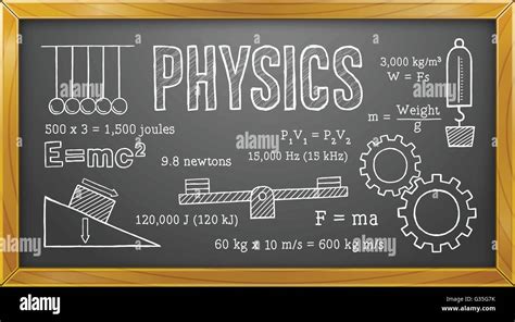 Physics Science School Education Blackboard Stock Vector Image