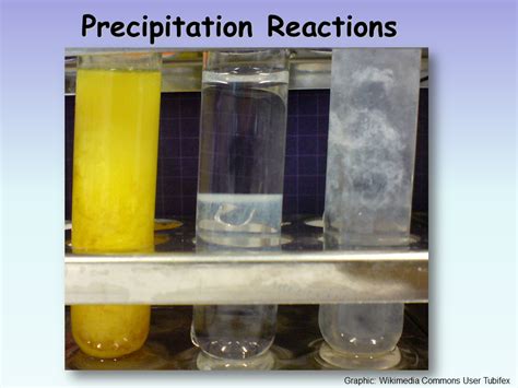 Precipitation Reactions Presentation Chemistry