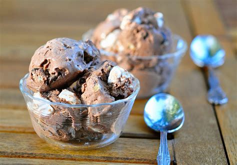 What is rocky road ice cream. I Scream, You Scream: Rocky Road Ice Cream | Ann Roth ...