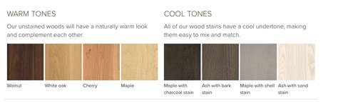 These rugs are known for their rich colors and unique designs and can be found in thousands of. How to Mix Wood Tones Like a Pro | Mixed wood, Wood, New ...