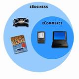 Ecommerce E Business Images