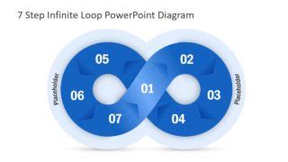 Infinite Loop Powerpoint Template Slidemodel
