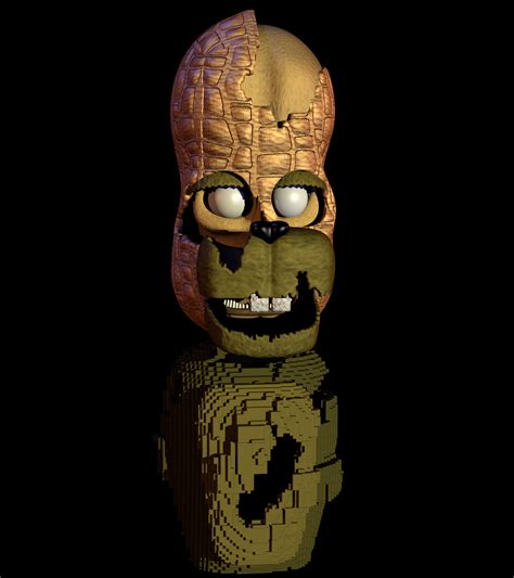 Scraptrap In A Nutshell Five Nights At Freddys Know Your Meme
