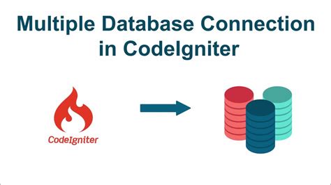 Multiple Database Connection In CodeIgniter YouTube