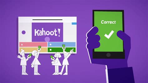 Learn With Fun Have Fun With Kahoot