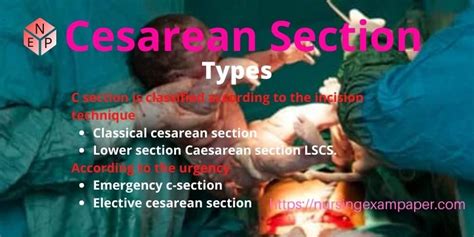 Cesarean Section Types Complications And Management Nursing Exam Paper