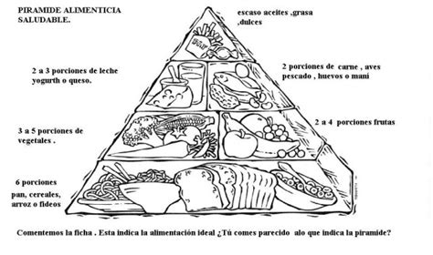 Piramide Alimenticia Para Colorear Dibujos De La Piramide De Los Images