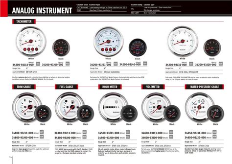 For details on how to read the warning indicator, see page 25. Tachometer Color Code Yamaha F40La Outboard : Tachometers ...