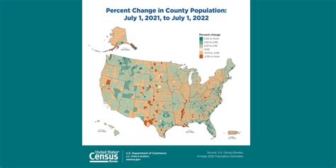 Census 2022 County Population Estimates Released