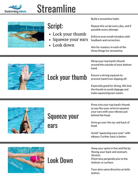 Swimming Ideas Fun And Effective Instruction Resources