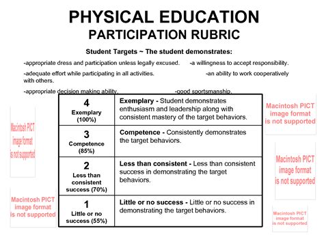elementary pe grading rubric - Google Search | Grading rubric, Physical education, Elementary 