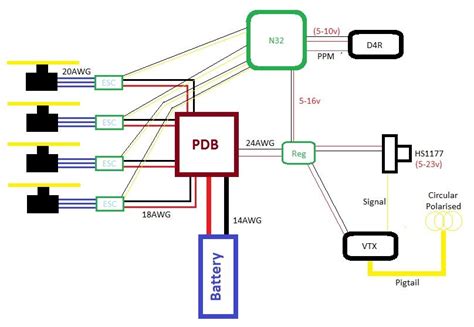 Wiring, push, typical, diagrams, button, typical wiring diagrams for push button. Typical Mini Quad Wiring Diagram boltrc.com | Proyectos