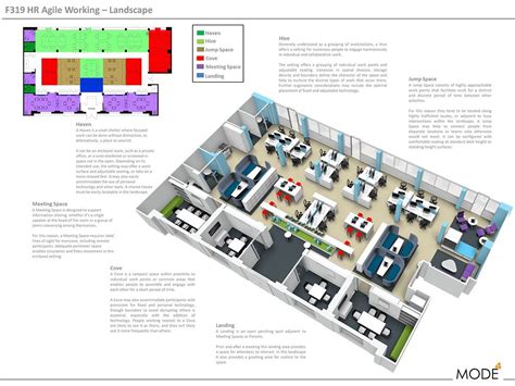 Technology and The Changing Face Of The Office Workspace Office