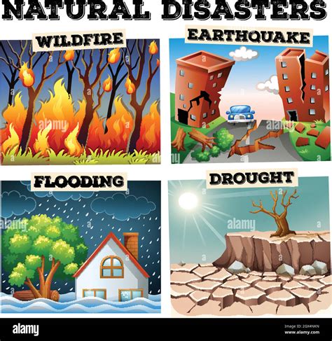 Different Type Of Natural Disasters Stock Vector Image And Art Alamy